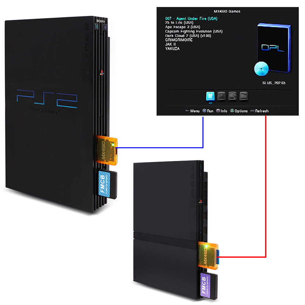 MX4SIO SIO2SD TF/SD Card Adapt - đánh giá và giá Retro Gaming Monitor