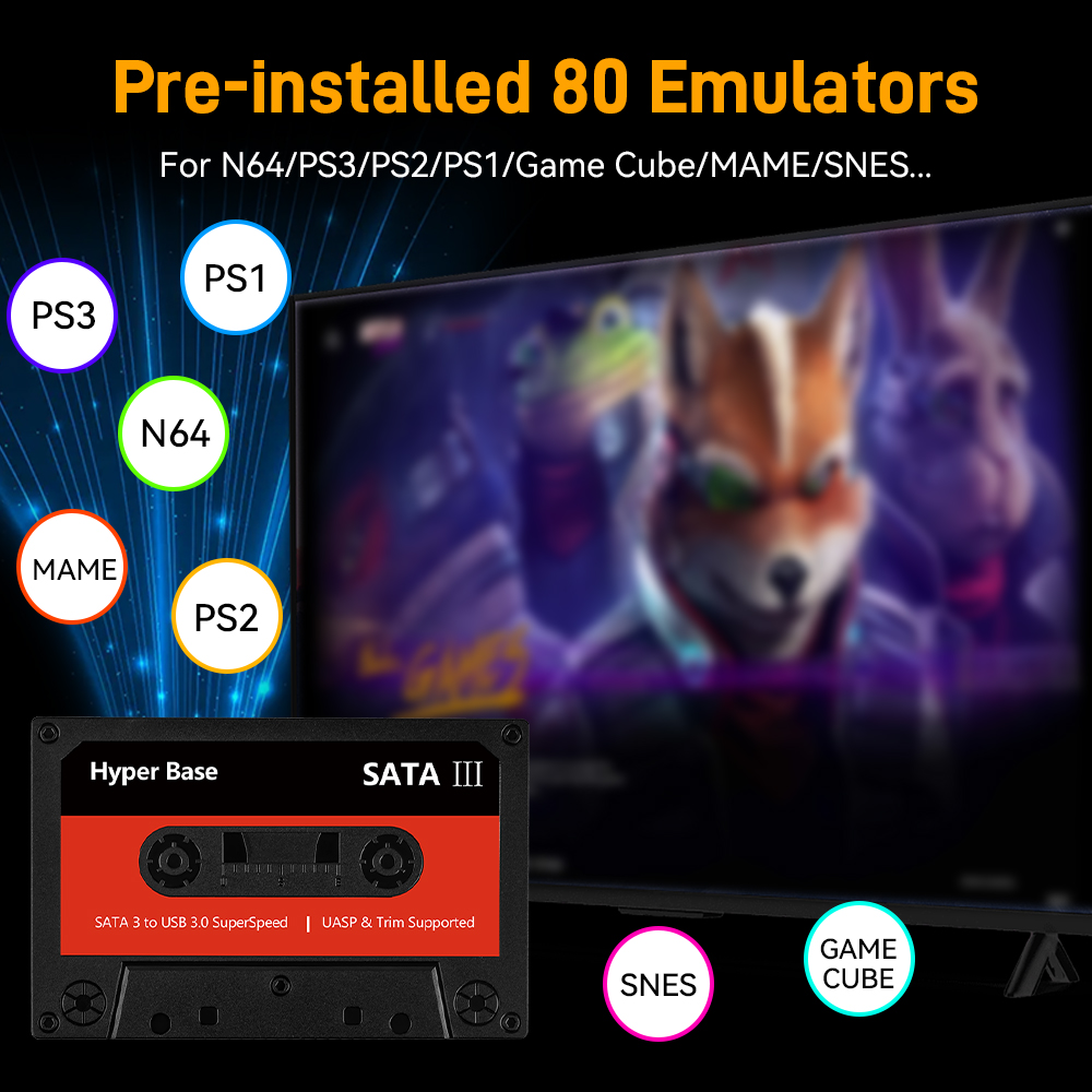 Batocera 500G/2T Emulator Game - đánh giá và giá Retro Gaming Monitor
