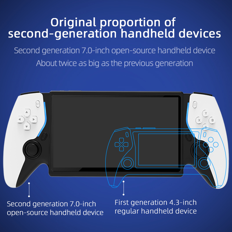 HC8000 Retro Gaming Handheld 7 - đánh giá và giá Retro Gaming Handheld Console