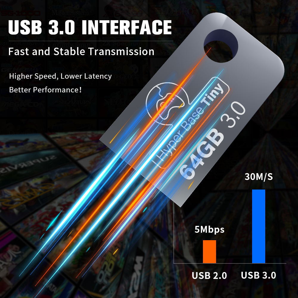 Portable Tiny 64G Gaming USB F - đánh giá và giá Retro Gaming Hard Drive