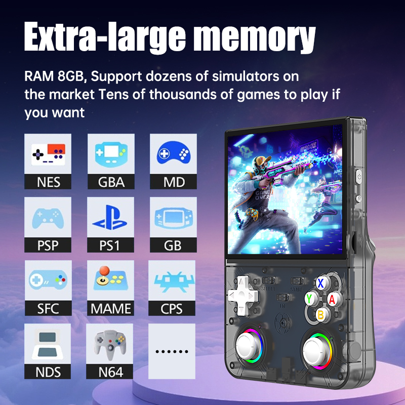 R36 Ultra X Retro Handheld Vid - đánh giá và giá Retro Gaming Monitor