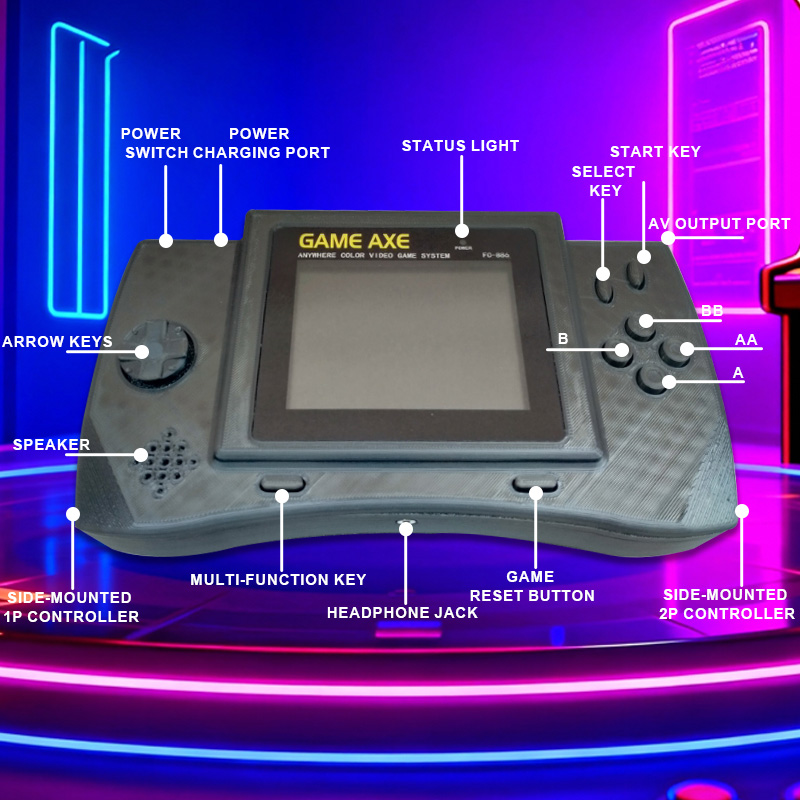 PFT Elite 4-Inch Handheld Arca - đánh giá và giá Retro Gaming Raspberry Pi