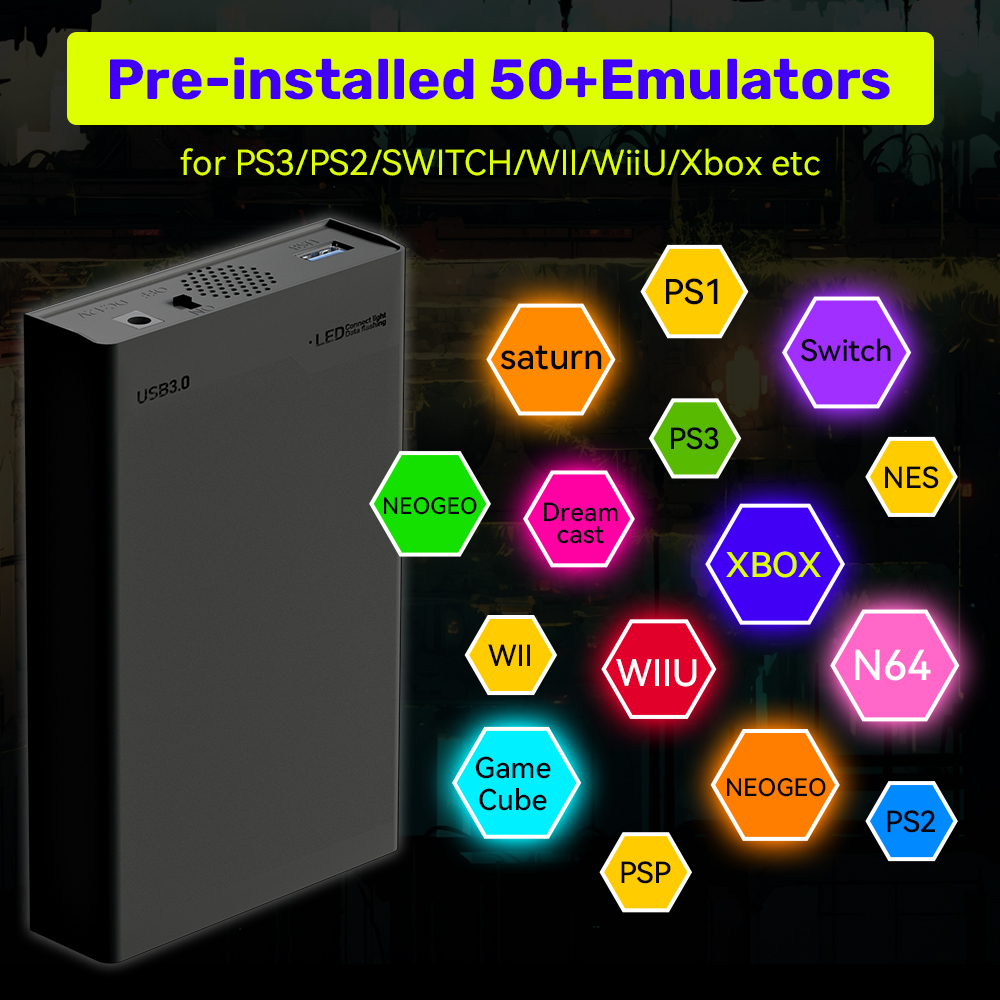Mix500G Portable Game Hard Dri - đánh giá và giá Retro Gaming Hard Drive