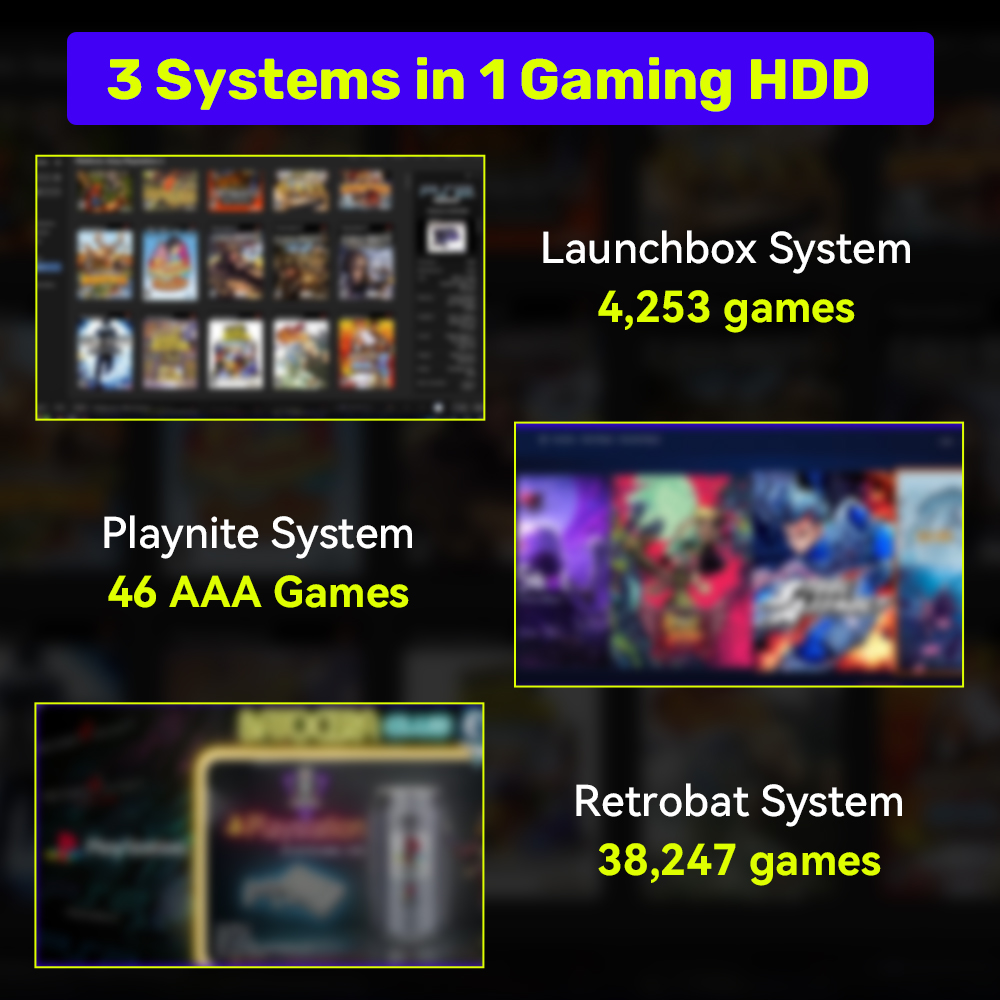 Mix500G Portable Game Hard Dri - đánh giá và giá Retro Gaming Hard Drive