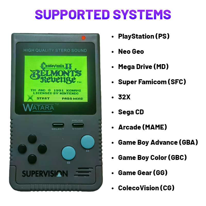 WATARA Raspberry Pi Retro Hand - đánh giá và giá Retro Gaming Raspberry Pi