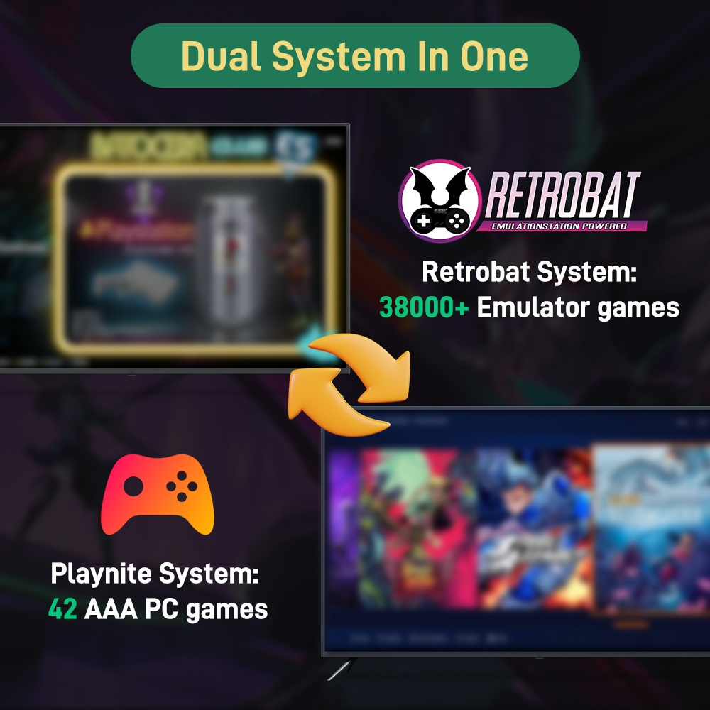 500GB External Game Hard Drive - đánh giá và giá Retro Gaming Hard Drive