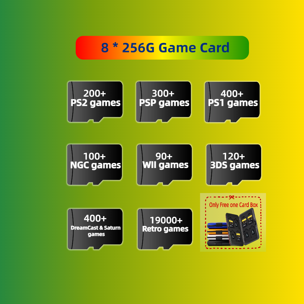 Game Card For Ayaneo Pocket S  - đánh giá và giá Retro Gaming Handheld Console