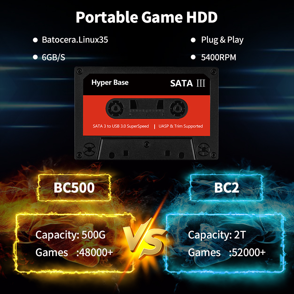 Batocera 500G Game Hard Drive  - đánh giá và giá Retro Gaming Hard Drive