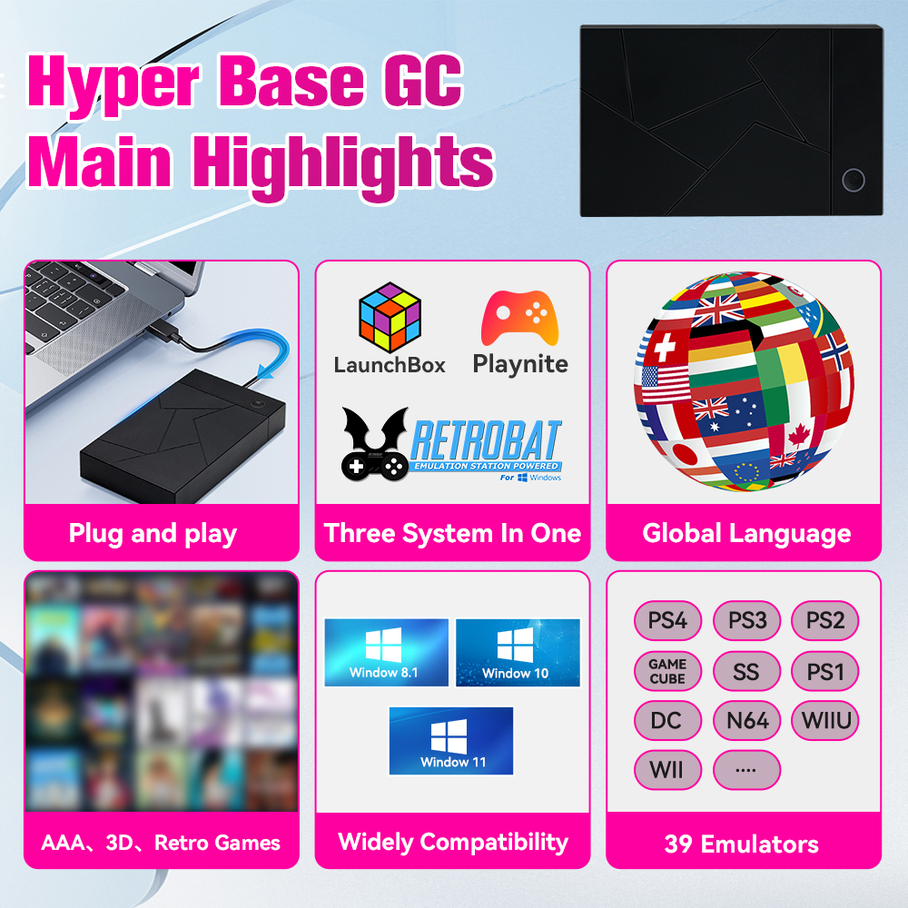 3TB Gaming HDD Retro Emulation - đánh giá và giá Retro Gaming Hard Drive
