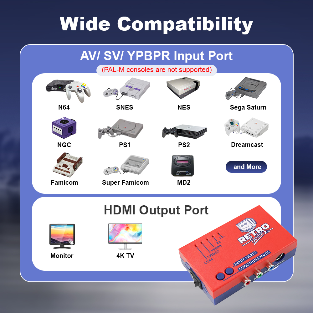 RetroScaler2X A/V To HDMI™ Con - đánh giá và giá Retro Gaming Hard Drive